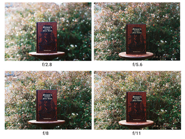 Aperture and perspective